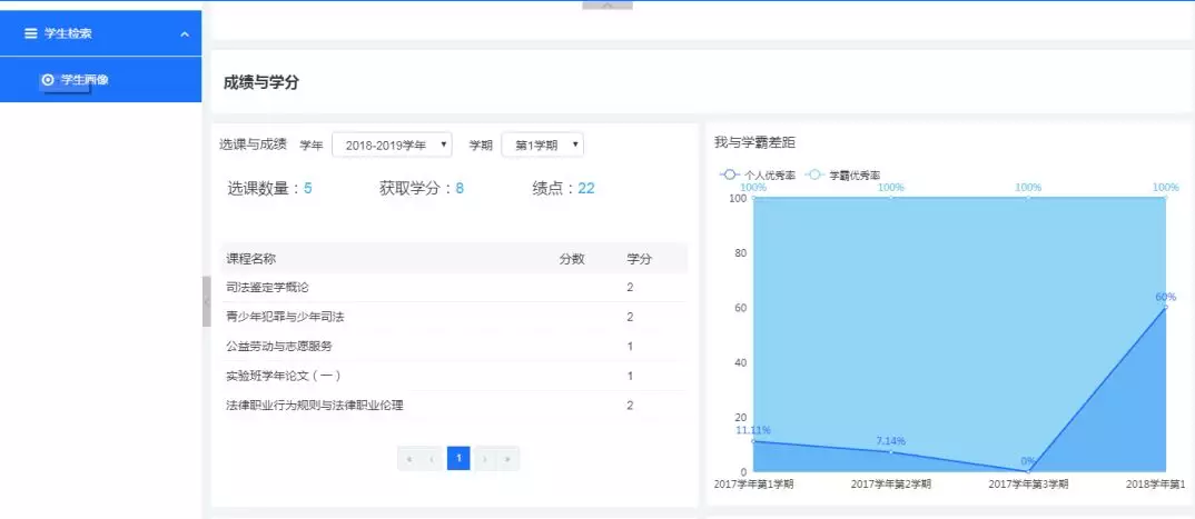 中国政法大学 中国政法大学