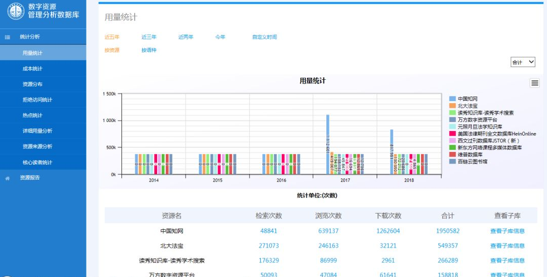中国政法大学 中国政法大学