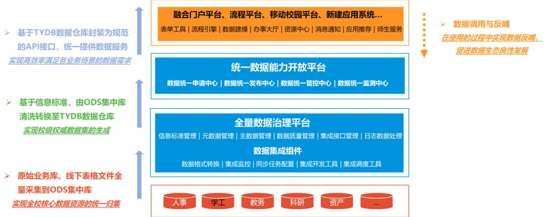 南京工业大学 南京工业大学
