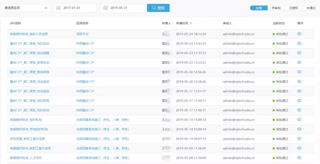 南京工业大学 南京工业大学