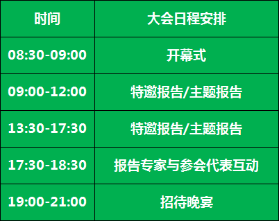 关于2020第二届上海国际先进雷竞技官网是什么材料 与产业发展高峰论坛延期举办 关于2020第二届上海国际先进雷竞技官网是什么材料 与产业发展高峰论坛延期举办