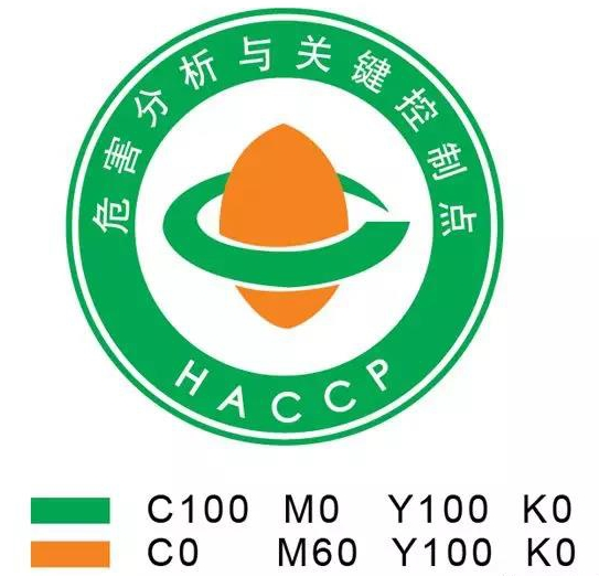 带你了解HACCP体系和HACCP体系认证