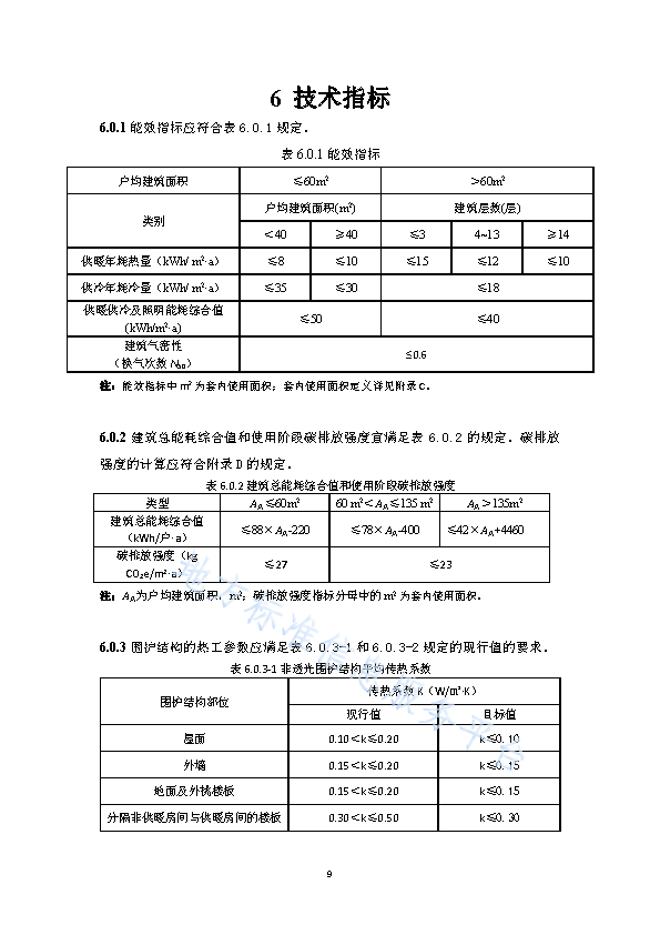 19北京市超低能耗居住建筑设计标准 舒适建筑 北京中慧能建设工程有限公司