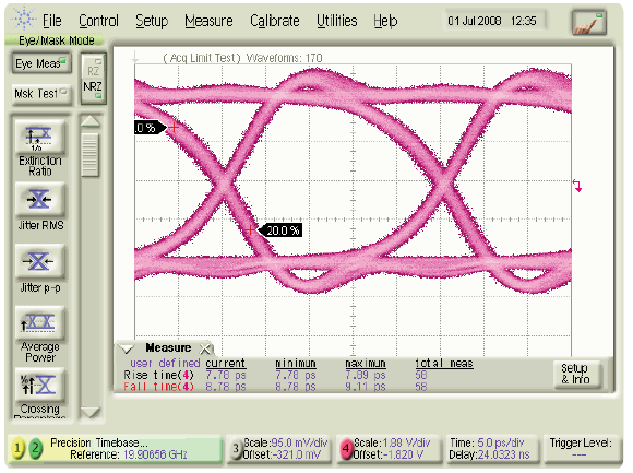 Drive module for electro-optic modulator