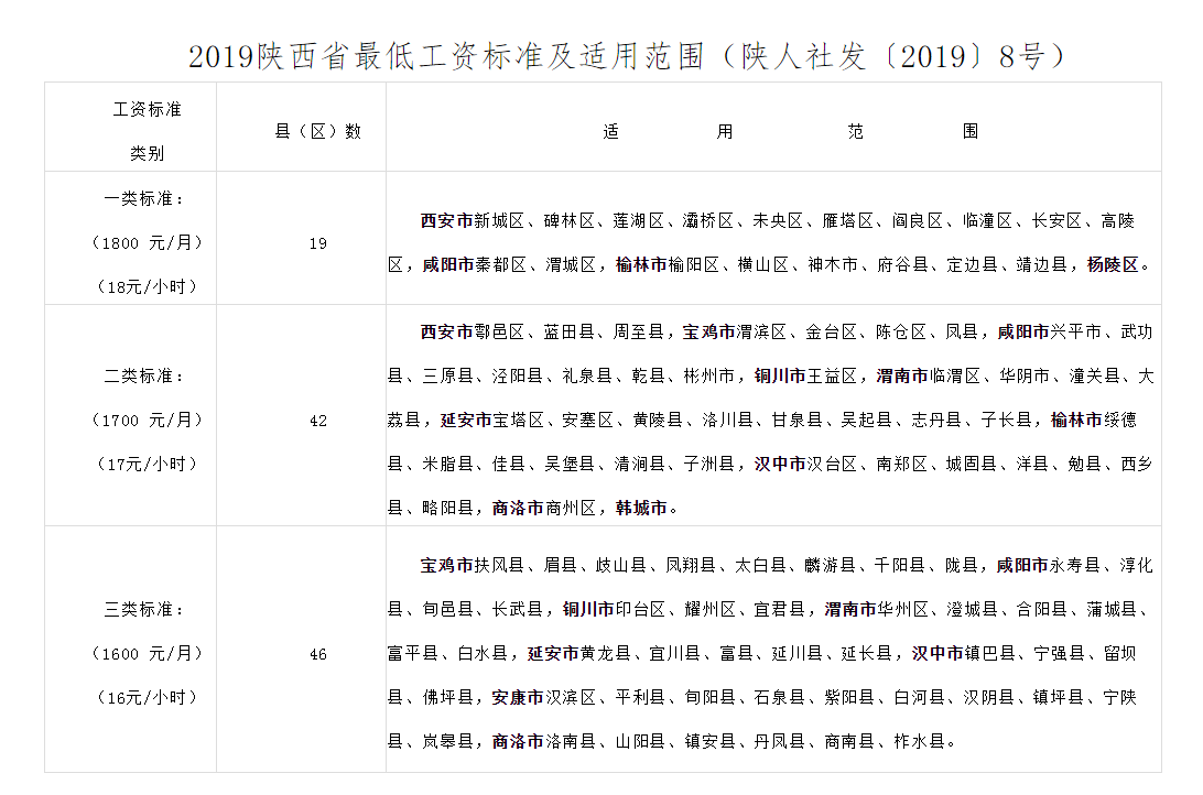 疫情之下,企业用工的几个应对方案 疫情之下,企业用工的几个应对方案