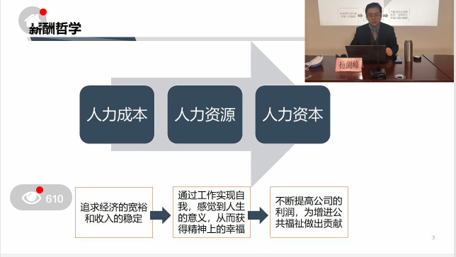 赋能企业·共战疫情——《以心为本的全面薪酬策略》再次开讲