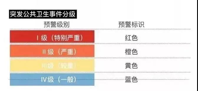 陕西省新冠肺炎疫情防控应急响应降为省级三级 陕西省新冠肺炎疫情防控应急响应降为省级三级
