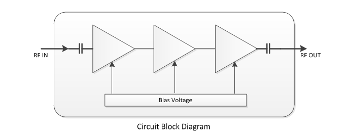 Drive module for electro-optic modulator