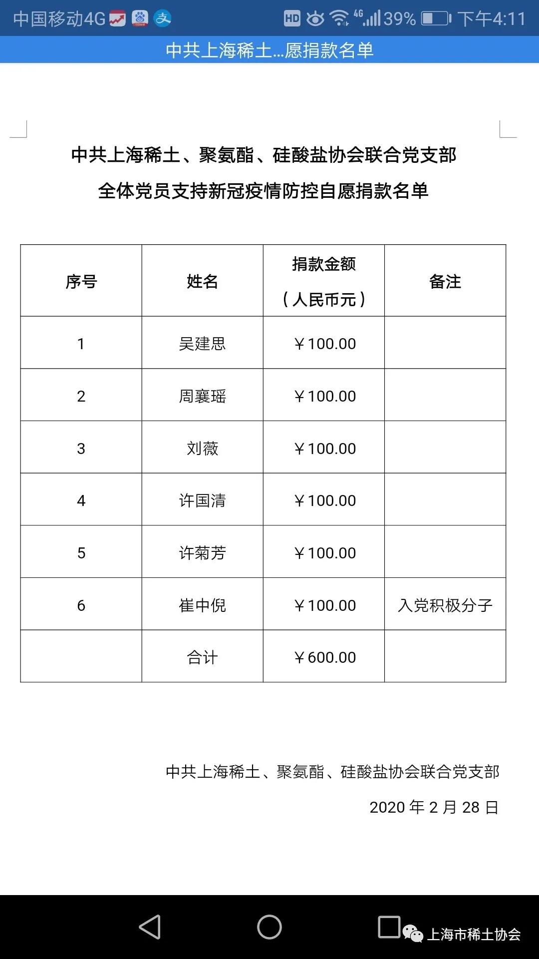 【快讯】协会联合党支部组织献爰心捐款活动