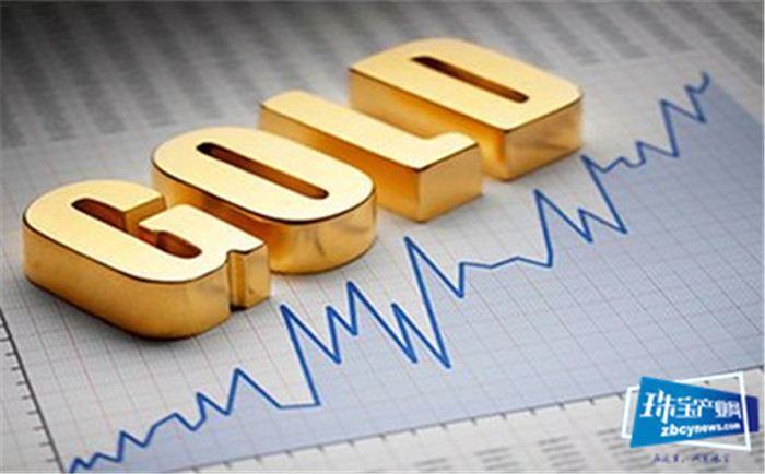 国际黄金重挫企稳 金价走势分析 国际黄金重挫企稳 金价走势分析