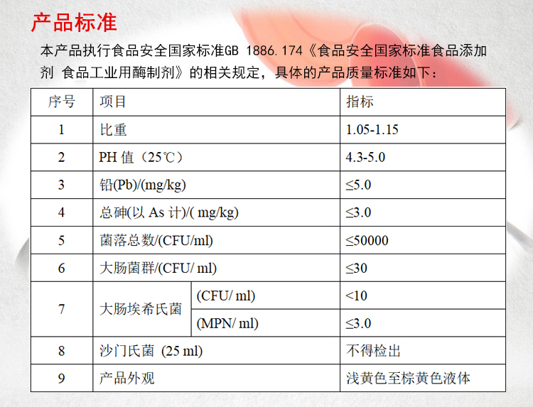 夏盛液体食品级纤维素酶1.1万酶活(淀粉/酿酒生产可用)FDY-2243