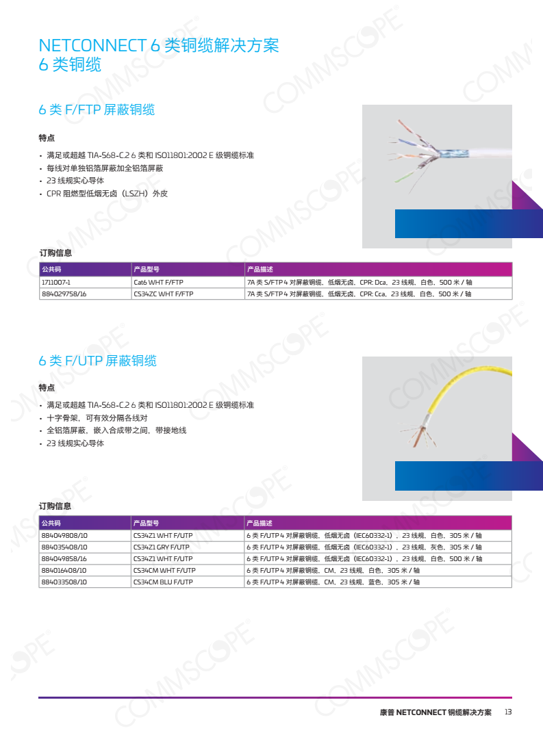 康普6类线缆