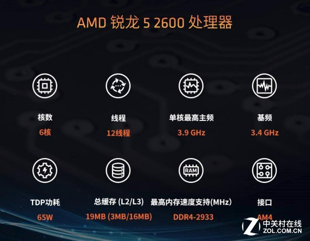 平价六核该选谁?R5 2600对战i5-8400 平价六核该选谁?R5 2600对战i5-8400