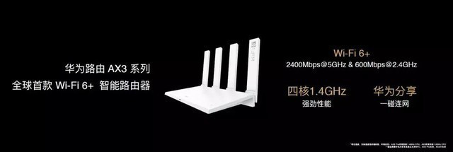 华为Wi-Fi 6+来了 揭秘华为首款Wi-Fi 6+路由AX3 华为Wi-Fi 6+来了 揭秘华为首款Wi-Fi 6+路由AX3