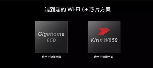 华为Wi-Fi 6+来了 揭秘华为首款Wi-Fi 6+路由AX3 华为Wi-Fi 6+来了 揭秘华为首款Wi-Fi 6+路由AX3