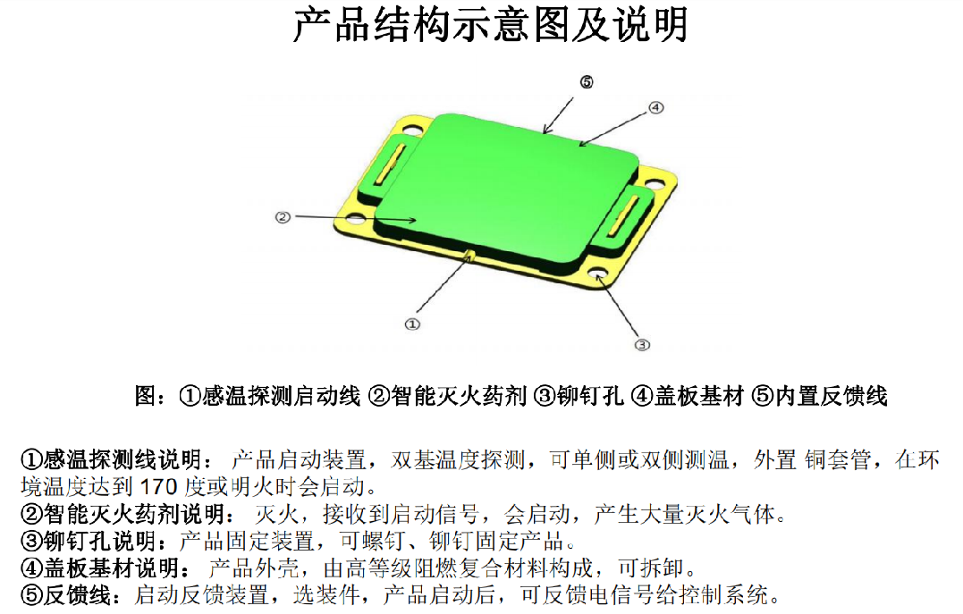 GDTZ-ZMT智能灭火材料集成贴片