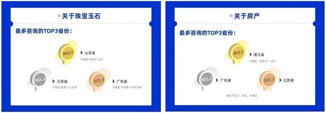 不愧是“送家式”山东，竟然最爱问珠宝玉石问题，阿里CCO发布疫情服务报告