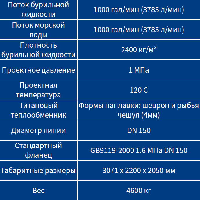 Охладительное оборудование морского шлам-раствора