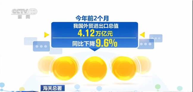 解读前2个月我国外贸 解读前2个月我国外贸