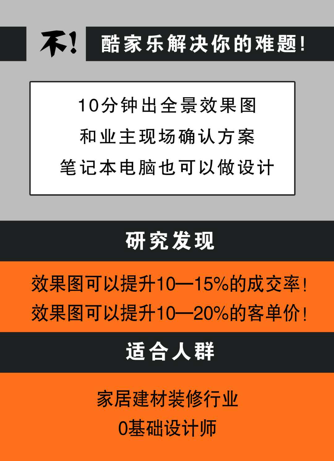 室内设计线上手绘、cad、3d、ps、草图、酷家乐开课啦