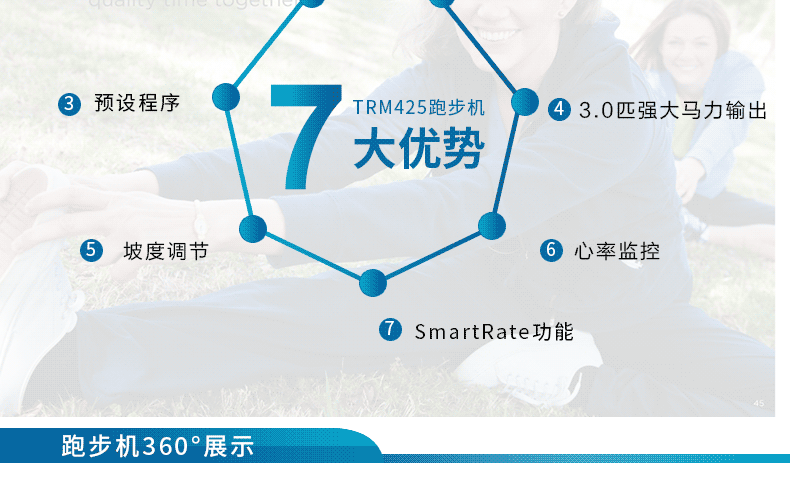 美国原产进口必确Precor 健身房商用健身器材TRM425