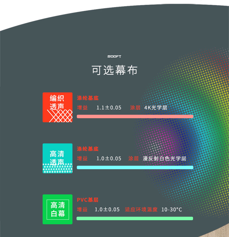 SOOFT投影机幕布框架微孔透声幕