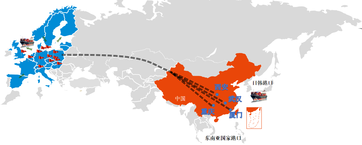 订制专列路线