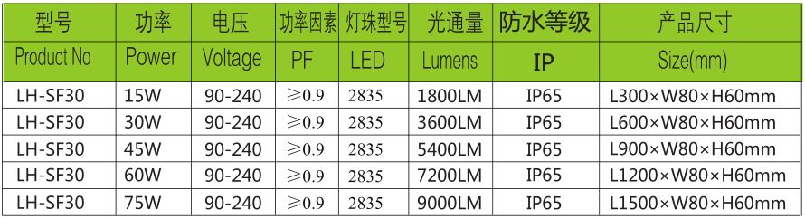 LH-SF40W