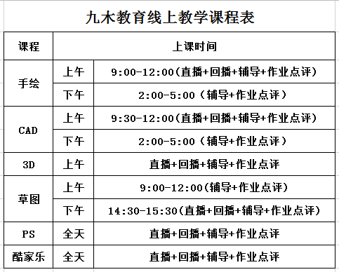 室内设计线上手绘、cad、3d、ps、草图、酷家乐开课啦