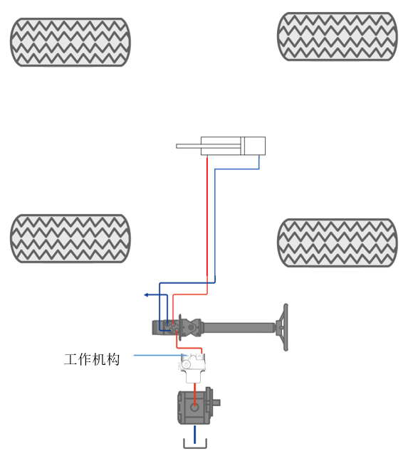 小型扫路机系统解决方案