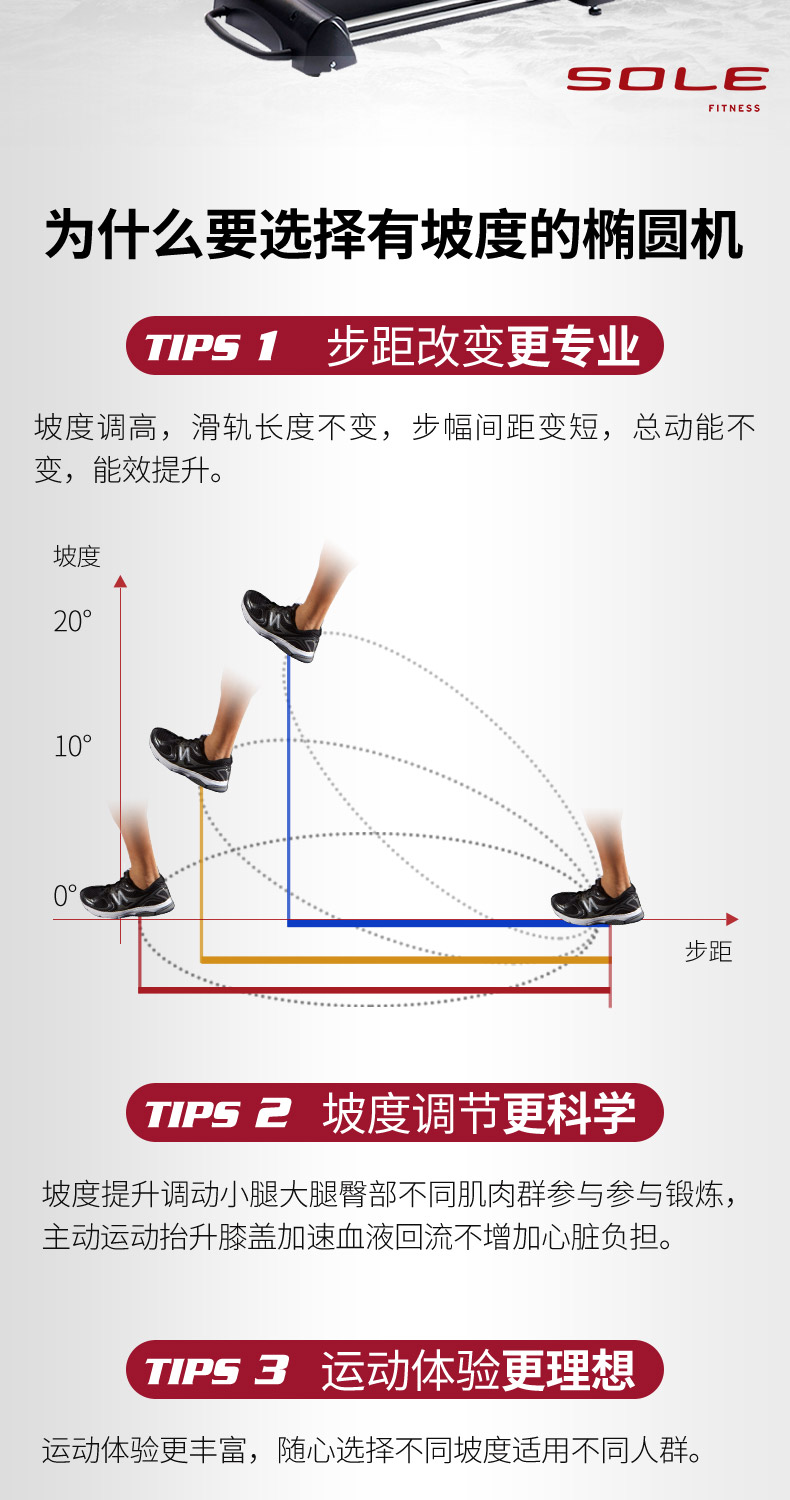 美国sole速尔E25NEW椭圆机家用商用健身漫步机