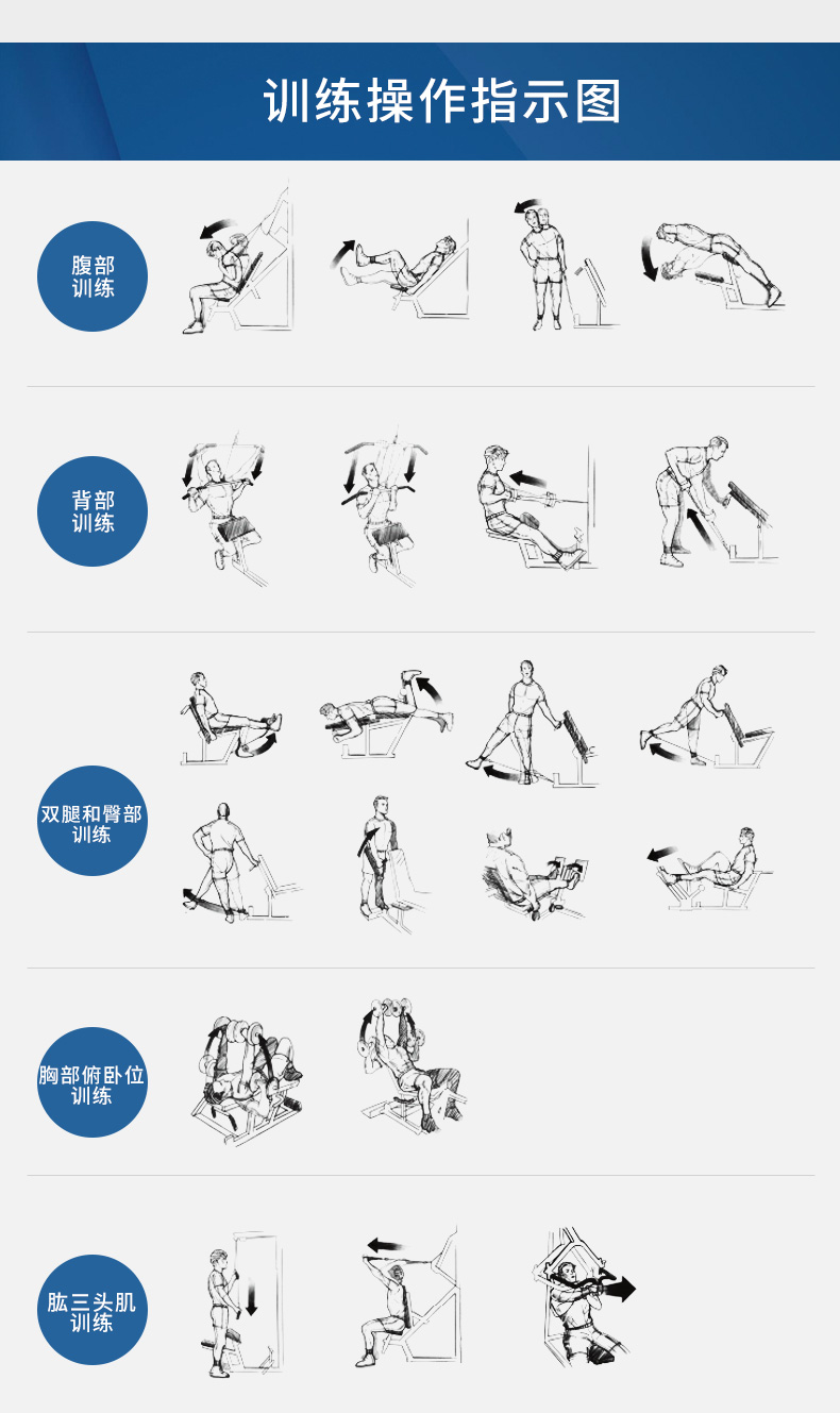 美国Precor必确S3.45多功能力量训练器械静音健身家用款