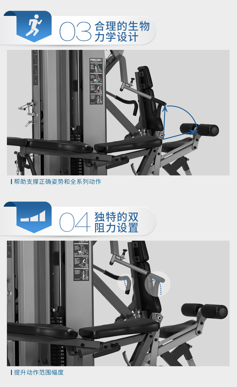 美国Precor必确S3.45多功能力量训练器械静音健身家用款