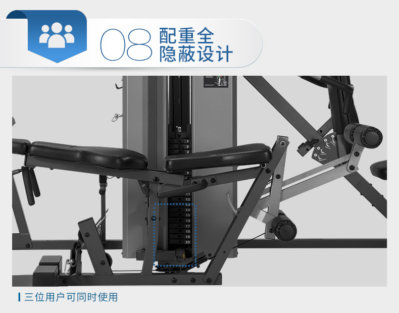 美国Precor必确S3.45多功能力量训练器械静音健身家用款