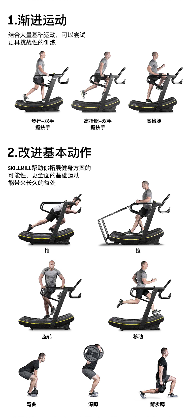 Technogym泰诺健无动力商用跑步机skillmill磁控阻力原装进口