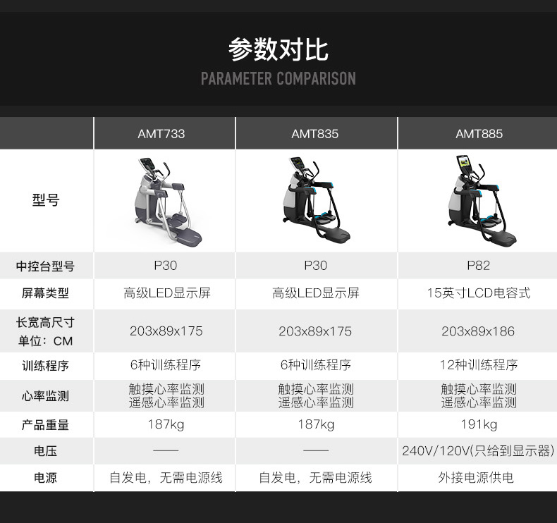美国Precor必确进口AMT835多功能商用跑步机健身器材