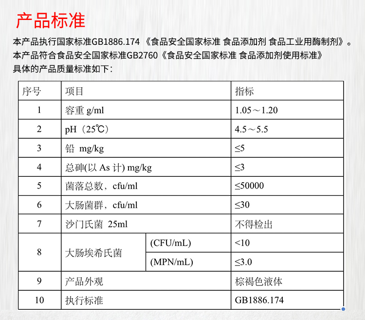 永利集团3044 α-淀粉酶（红薯干加工专用02型）FFY-2256