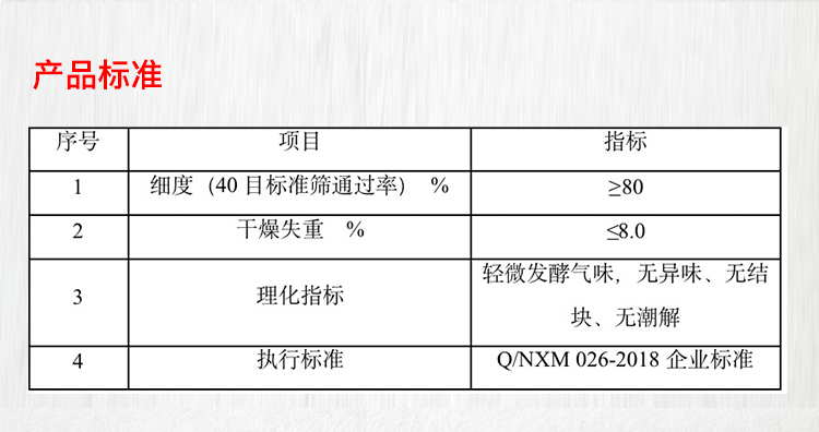 夏盛 工业级α-淀粉酶 GDG-2011