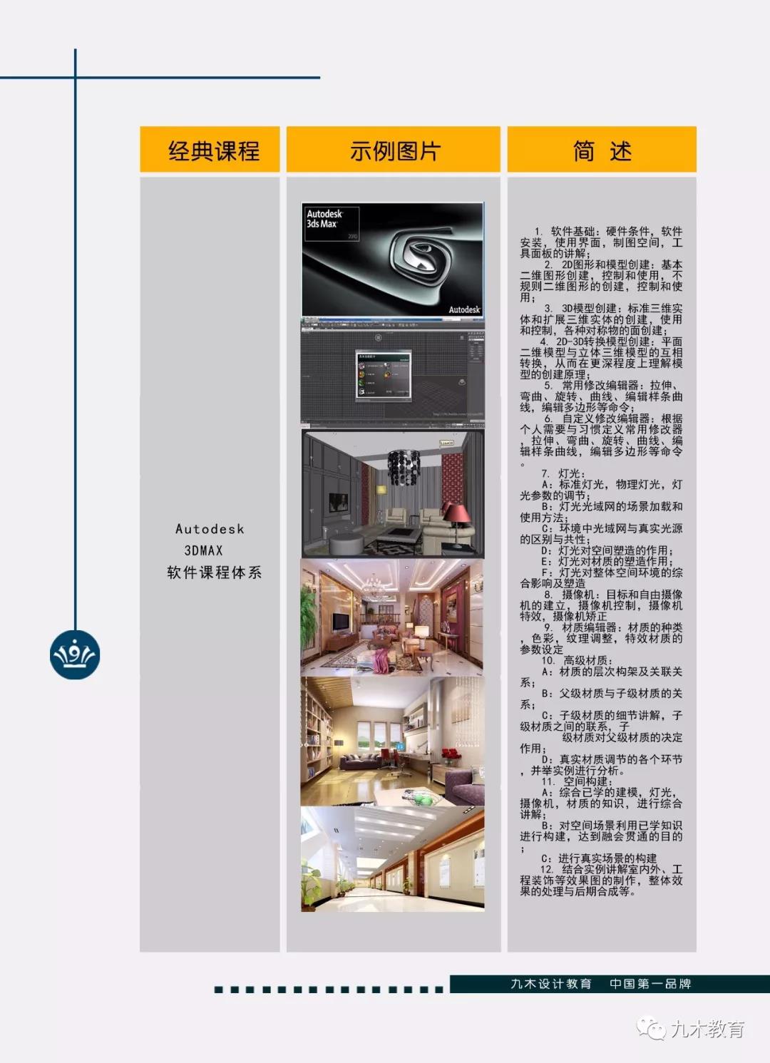 一年制金牌室内设计班