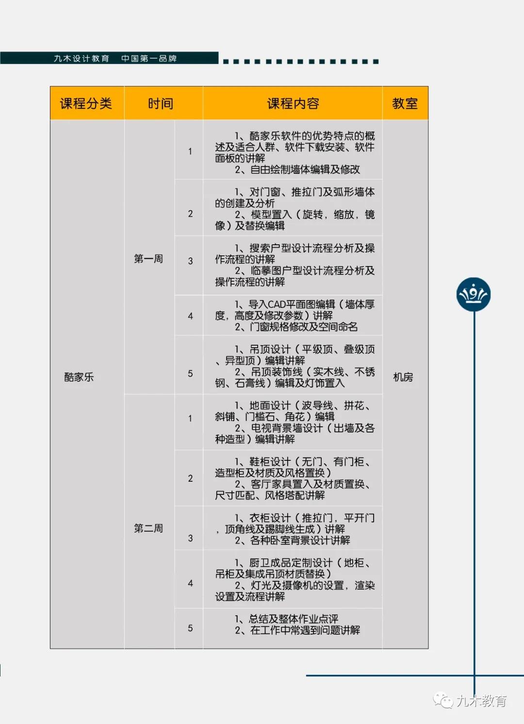 一年制金牌室内设计班