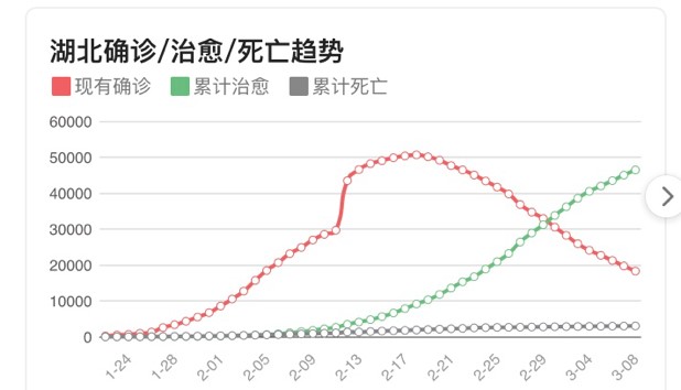 齐心协力 共克时艰 齐心协力 共克时艰