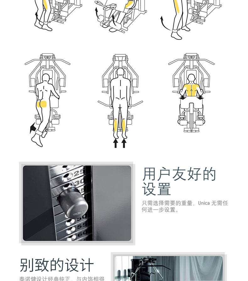 Technogym泰诺健单人站UNICA意大利原装进口多功能综合训练器健身