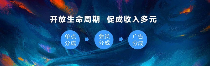 电影投资:网络电影再出新招,三大平台纷纷采用月结模式 电影投资:网络电影再出新招,三大平台纷纷采用月结模式