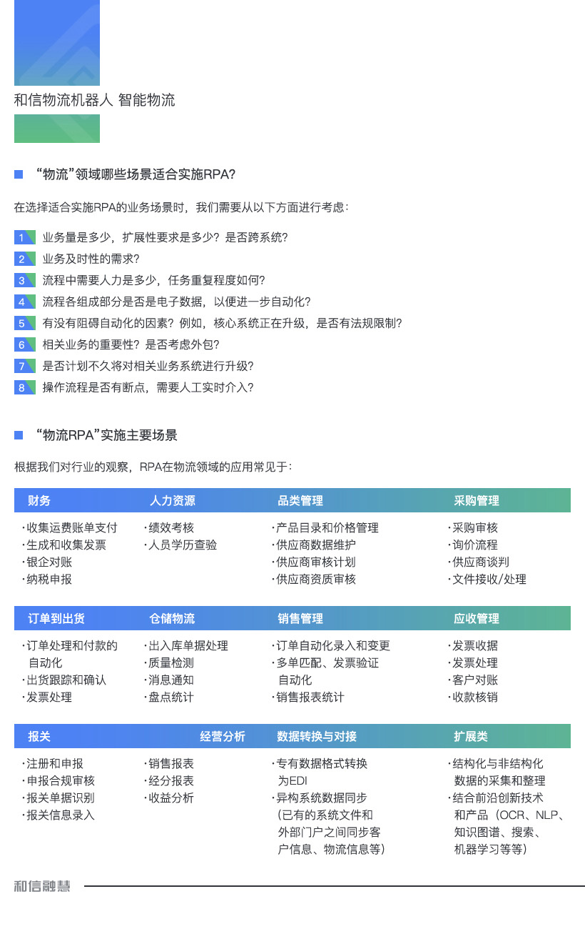 物流机器人-智能物流解决方案