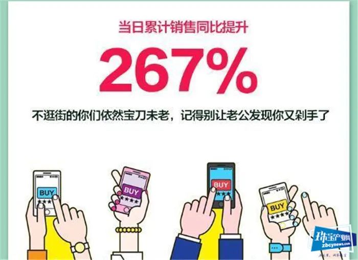 苏宁百货315珠宝直播日强势吸睛,吸引近200万人次围观 苏宁百货315珠宝直播日强势吸睛,吸引近200万人次围观