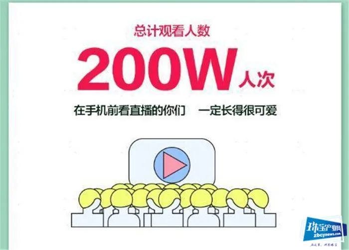 苏宁百货315珠宝直播日强势吸睛,吸引近200万人次围观 苏宁百货315珠宝直播日强势吸睛,吸引近200万人次围观
