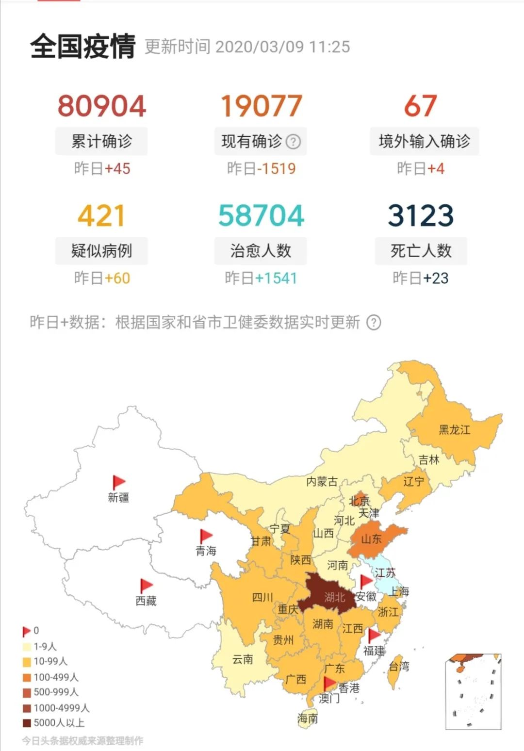 拐点未至，全球疫情彻底爆发：钟南山最担心的事还是发生了……