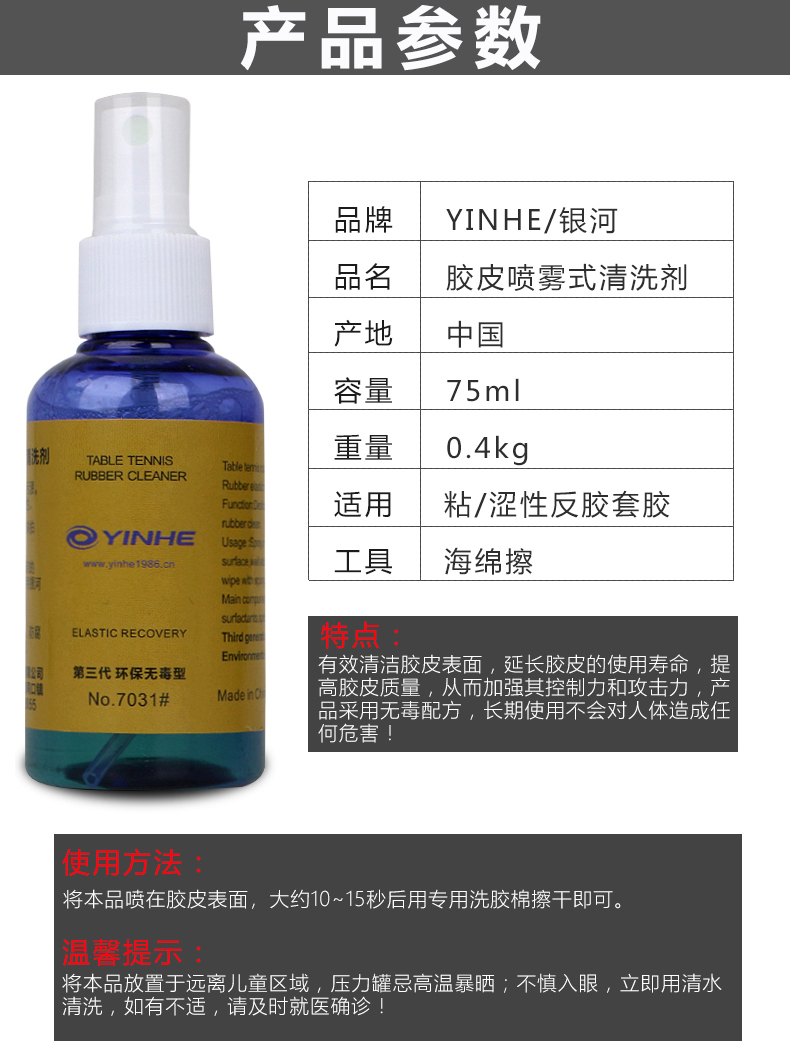 No.7031 Rubber Cleaner