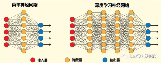 电网进入无人机智能巡检时代