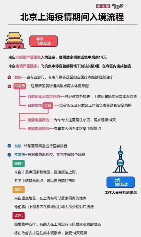 紧急!中国留学生应不应该回国?有学校通知回国会被取消签证 紧急!中国留学生应不应该回国?有学校通知回国会被取消签证